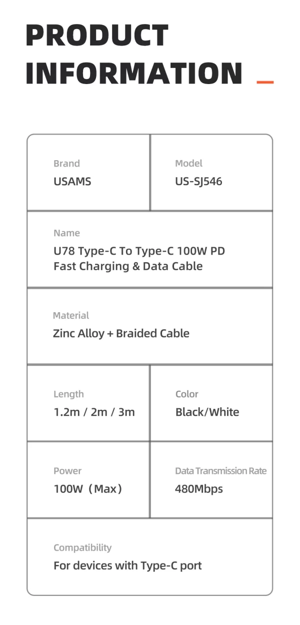 USAMS U78 100W LED Display Type C to Type C Cable PD Fast Charging Charger USB C - Image 3